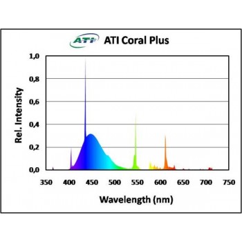 ATI T5 - Coral Plus 54 Watt